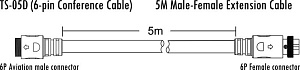 ITC TS-05D Кабель 5 м