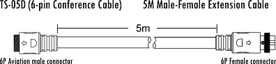 ITC TS-05D Кабель 5 м
