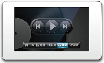 ITC TS-P8805N Сенсорная панель управления 5 "